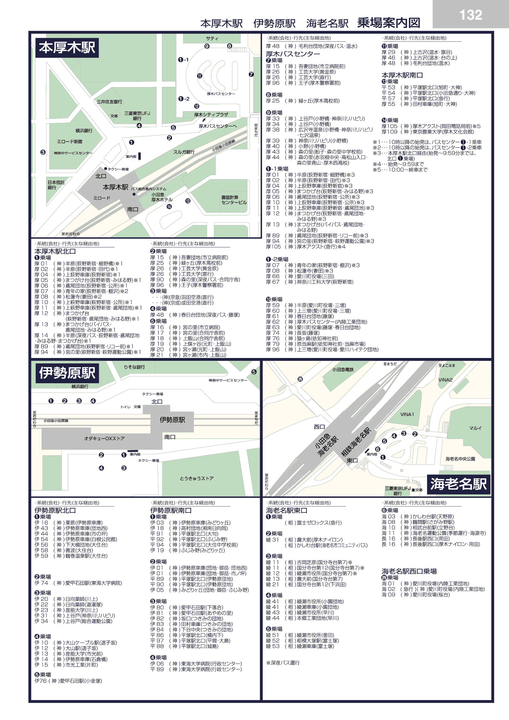 路線バス のりば案内